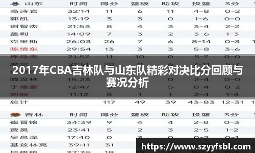 2017年CBA吉林队与山东队精彩对决比分回顾与赛况分析